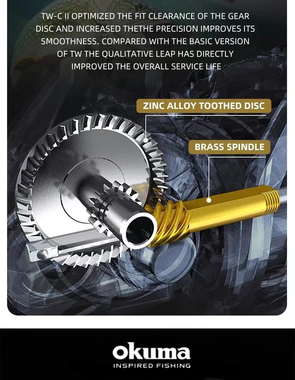 Okuma's New Spinning Wheel Fis - Kastking Reel Zephyr 评论和价格
