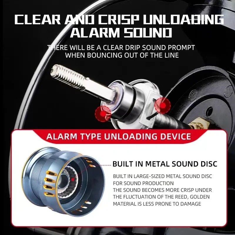 Okuma's New Spinning Wheel Fis - Kastking Reel Zephyr 评论和价格